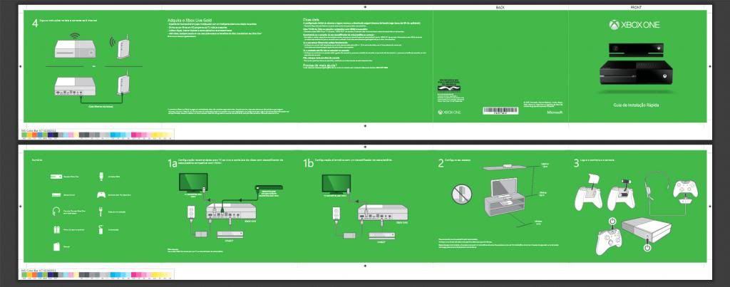 Xbox One Quick Start Guide/Manual leaked - NextGenUpdate
